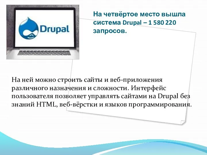 На четвёртое место вышла система Drupal – 1 580 220 запросов. На