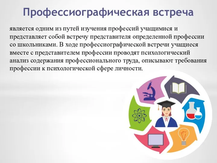 Профессиографическая встреча является одним из путей изучения профессий учащимися и представляет собой