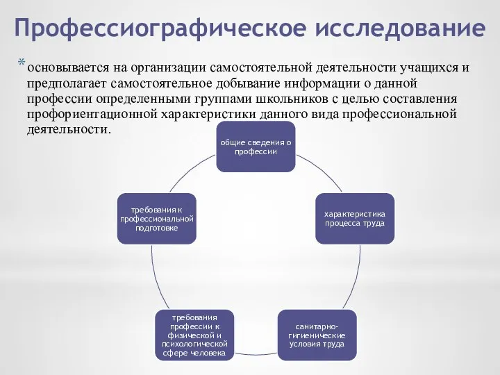 основывается на организации самостоятельной деятельности учащихся и предполагает самостоятельное добывание информации о