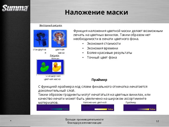 Наложение маски * Больше производительности благодаря автоматизации Векторный рисунок Рисунок Bitmap Праймер