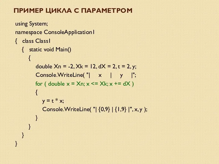 using System; namespace ConsoleApplication1 { class Class1 { static void Main() {