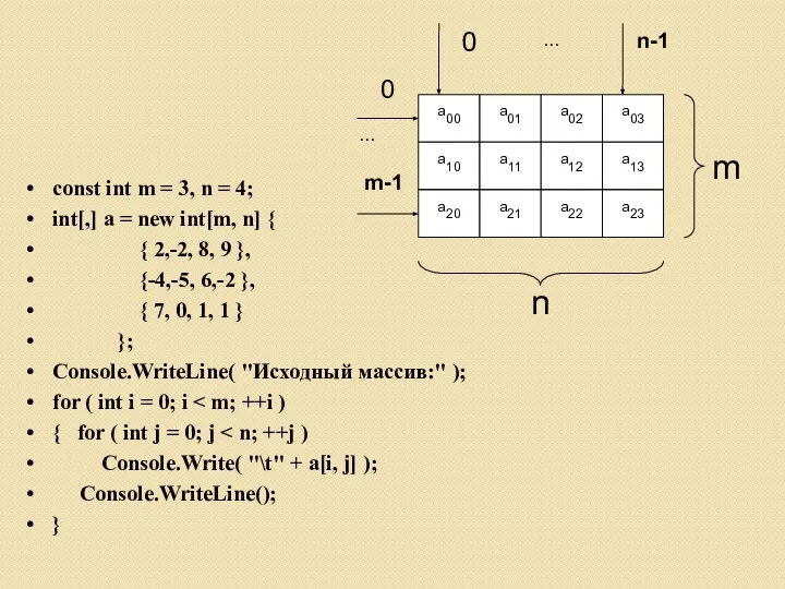 const int m = 3, n = 4; int[,] a = new