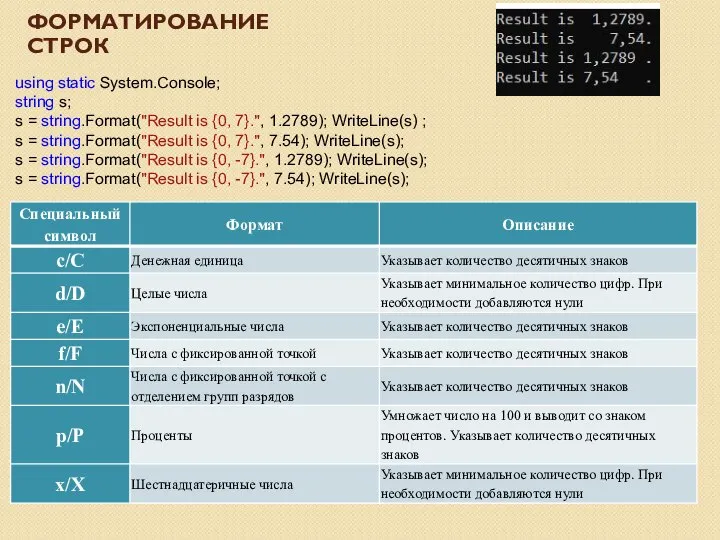 ФОРМАТИРОВАНИЕ СТРОК using static System.Console; string s; s = string.Format("Result is {0,