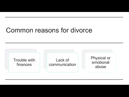 Common reasons for divorce