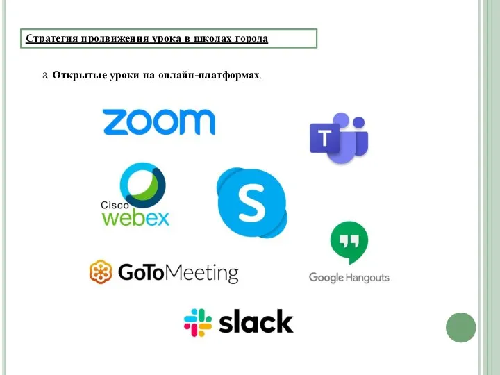 3. Открытые уроки на онлайн-платформах. Стратегия продвижения урока в школах города