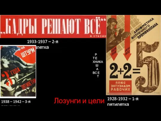 Лозунги и цели 1928-1932 – 1-я пятилетка 1933-1937 – 2-я пятилетка Р