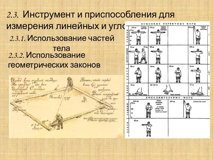 2.3. Инструмент и приспособления для измерения линейных и угловых размеров 2.3.1. Использование