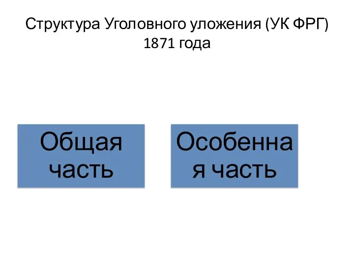 Структура Уголовного уложения (УК ФРГ) 1871 года