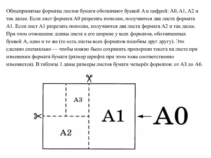 Общепринятые форматы листов бумаги обозначают буквой A и цифрой: A0, A1, A2