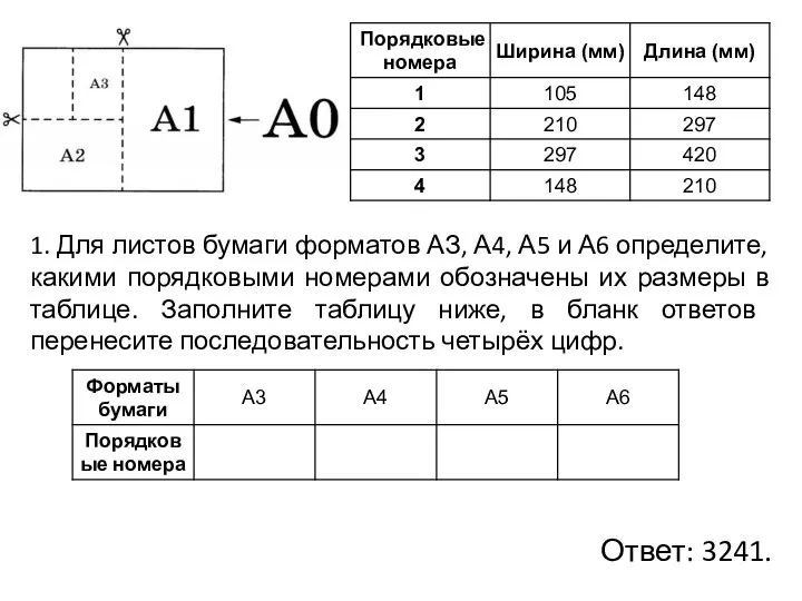 1. Для листов бумаги форматов АЗ, А4, А5 и А6 определите, какими