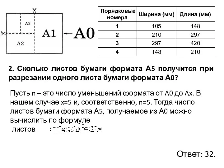 2. Сколько листов бумаги формата А5 получится при разрезании одного листа бумаги