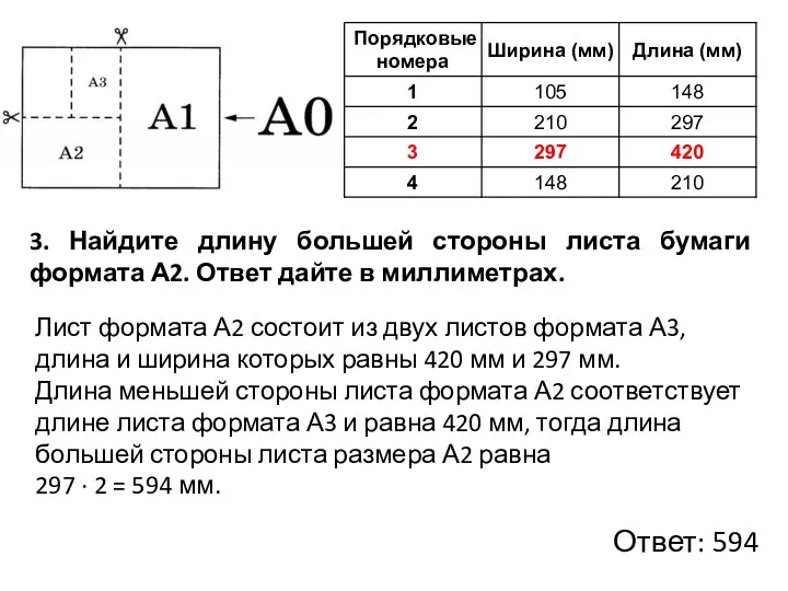 3. Найдите длину большей стороны листа бумаги формата А2. Ответ дайте в