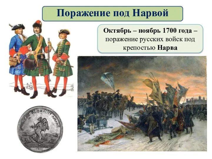 Октябрь – ноябрь 1700 года – поражение русских войск под крепостью Нарва Поражение под Нарвой