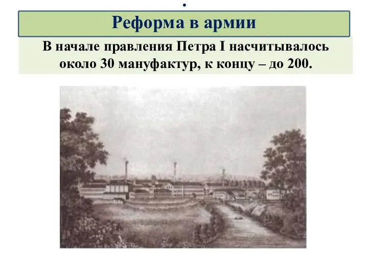 Вознесенская бумагопрядильная и плисовая Мануфактура В начале правления Петра I насчитывалось около