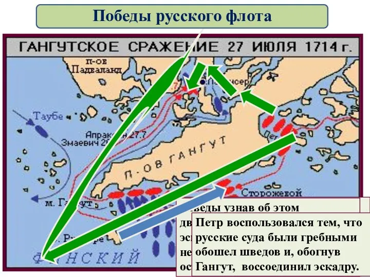 Петр опасавшийся столкновения со шведами решил перетащить корабли в самом узком месте