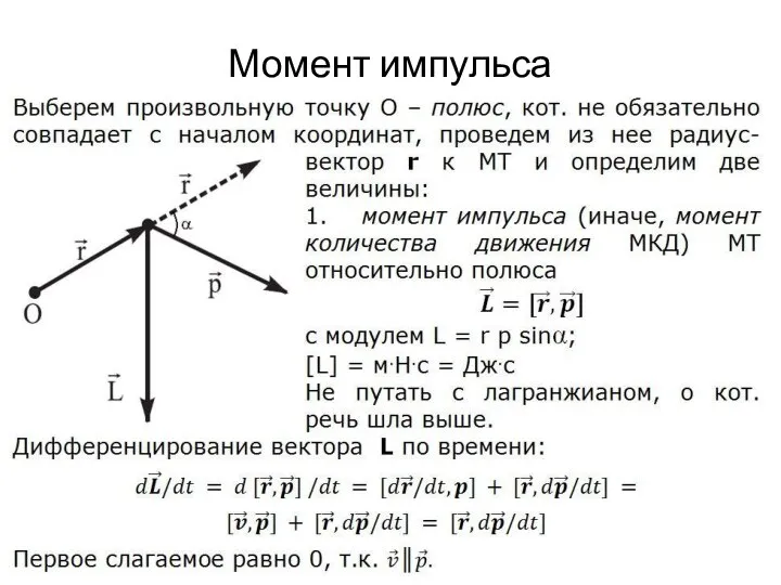 Момент импульса