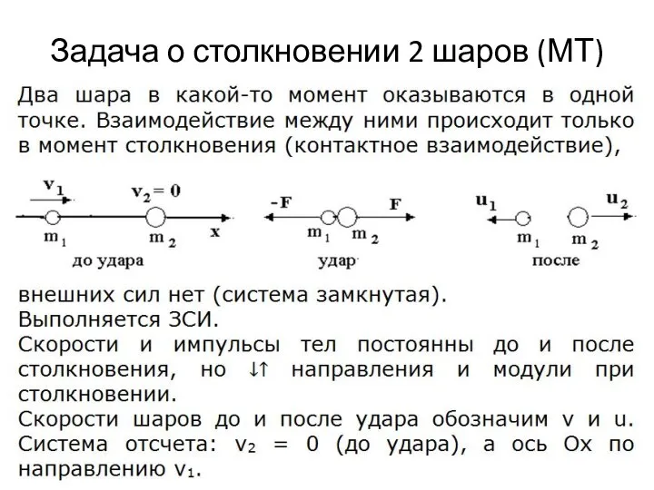 Задача о столкновении 2 шаров (МТ)