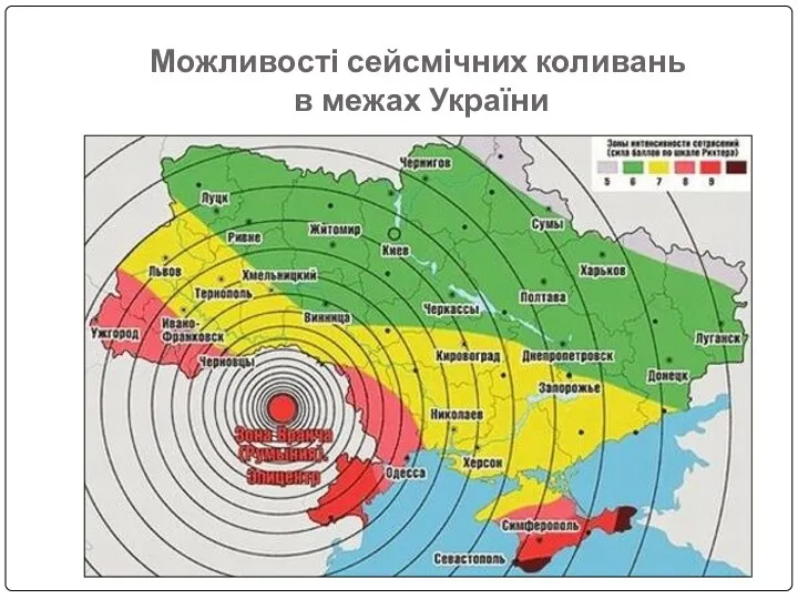 Можливості сейсмічних коливань в межах України