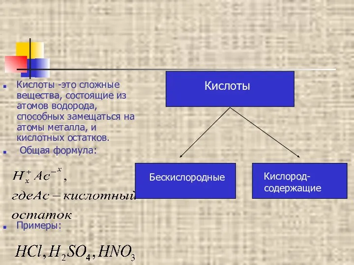 Кислоты -это сложные вещества, состоящие из атомов водорода, способных замещаться на атомы