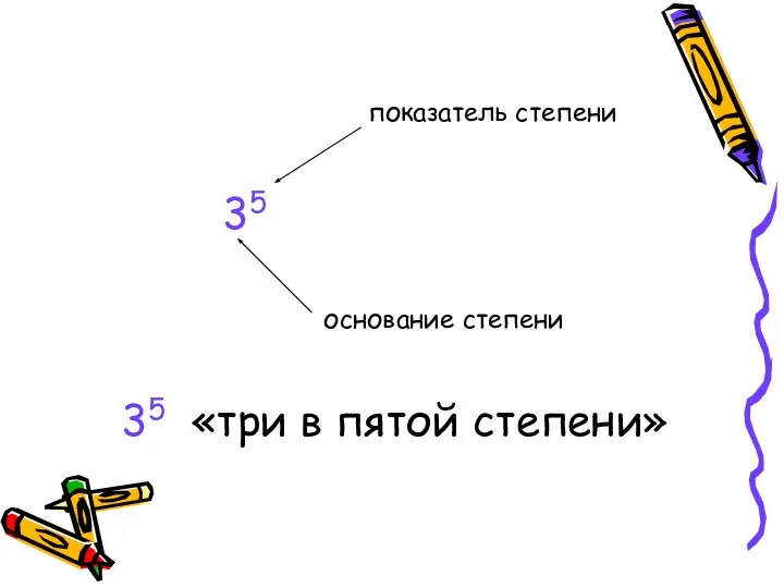 показатель степени 35 основание степени 35 «три в пятой степени»