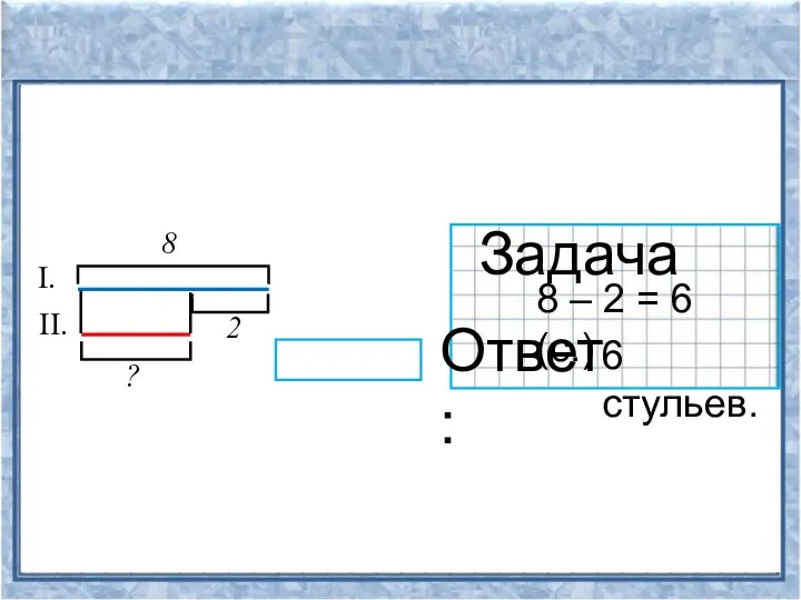 №№ ? 8 2 I. II. 8 – 2 8-28 Задача Ответ: