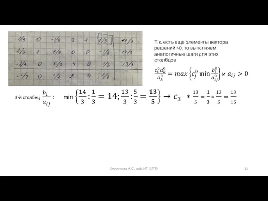 Филиппова А.С., каф. ИТ, БГПУ Т.к. есть еще элементы вектора решений >0,