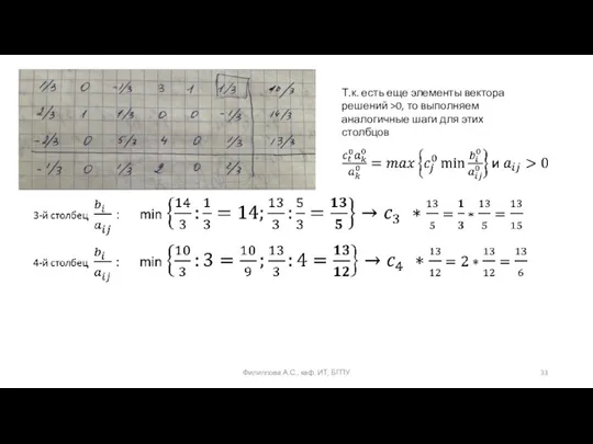 Филиппова А.С., каф. ИТ, БГПУ Т.к. есть еще элементы вектора решений >0,