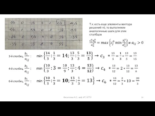 Филиппова А.С., каф. ИТ, БГПУ Т.к. есть еще элементы вектора решений >0,