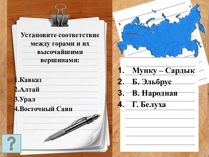 Установите соответствие между горами и их высочайшими вершинами: Кавказ Алтай Урал Восточный