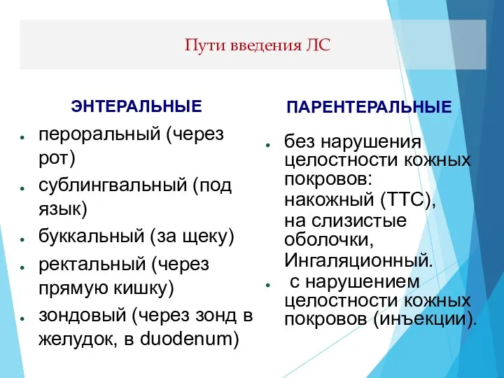 ЭНТЕРАЛЬНЫЕ ПАРЕНТЕРАЛЬНЫЕ пероральный (через рот) сублингвальный (под язык) буккальный (за щеку) ректальный