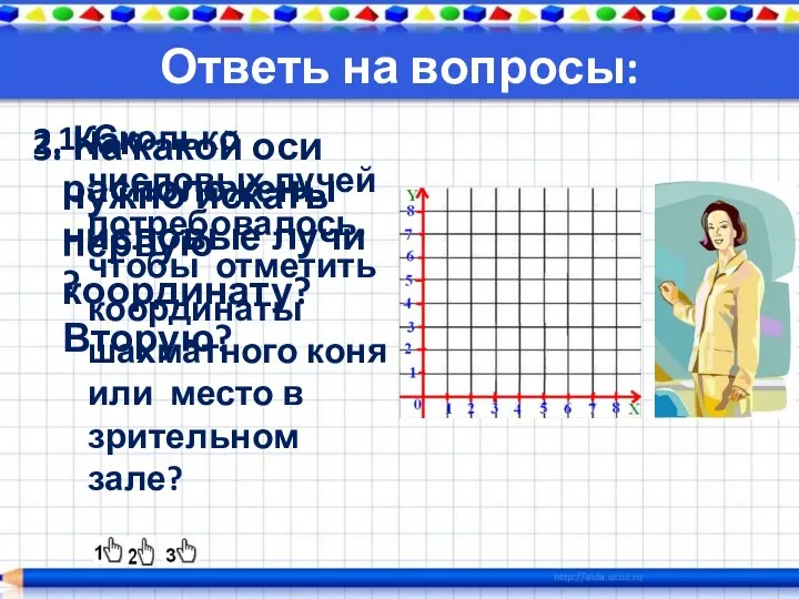 Ответь на вопросы: 1. Сколько числовых лучей потребовалось, чтобы отметить координаты шахматного