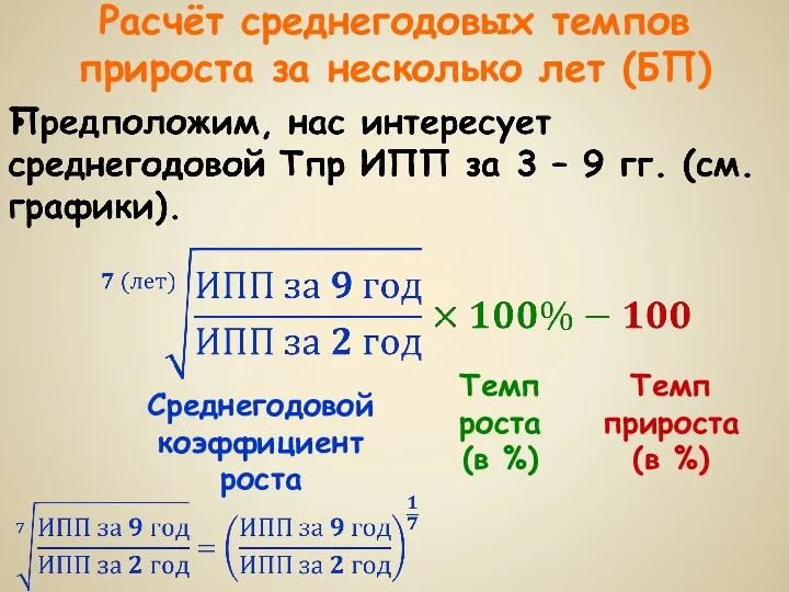 Расчёт среднегодовых темпов прироста за несколько лет (БП) Среднегодовой коэффициент роста Темп