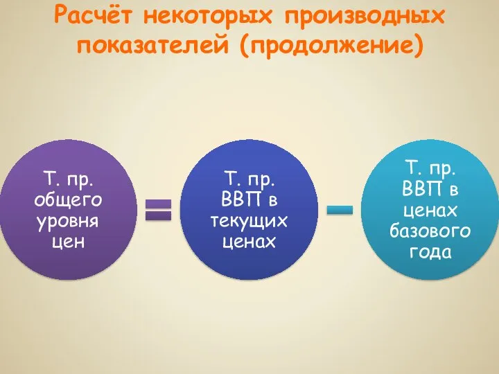 Расчёт некоторых производных показателей (продолжение)