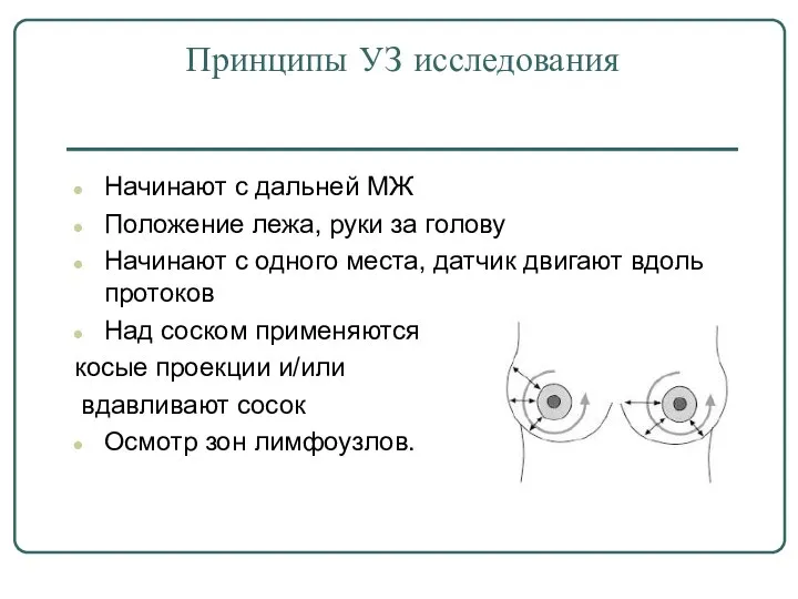 Принципы УЗ исследования Начинают с дальней МЖ Положение лежа, руки за голову