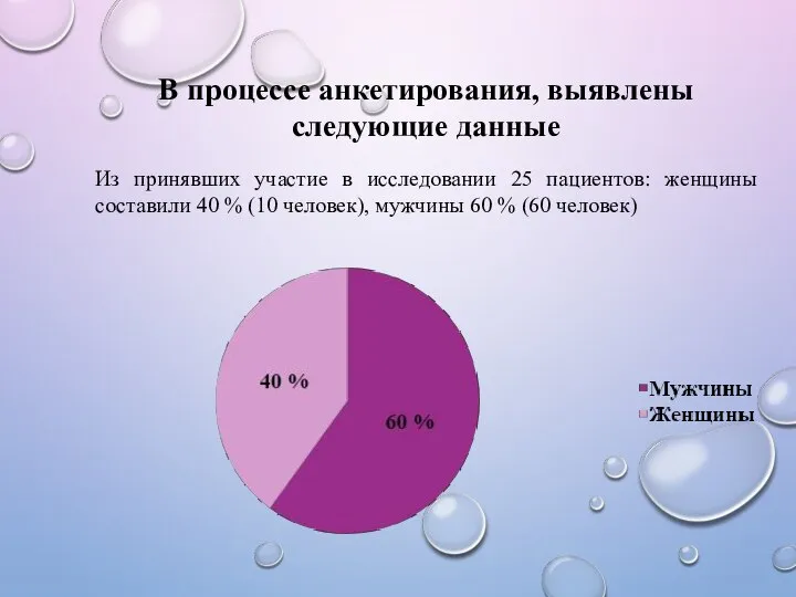 В процессе анкетирования, выявлены следующие данные Из принявших участие в исследовании 25