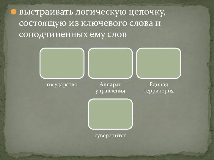 выстраивать логическую цепочку, состоящую из ключевого слова и соподчиненных ему слов