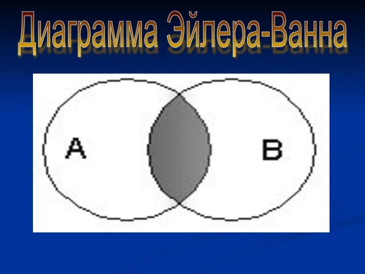 Диаграмма Эйлера-Ванна