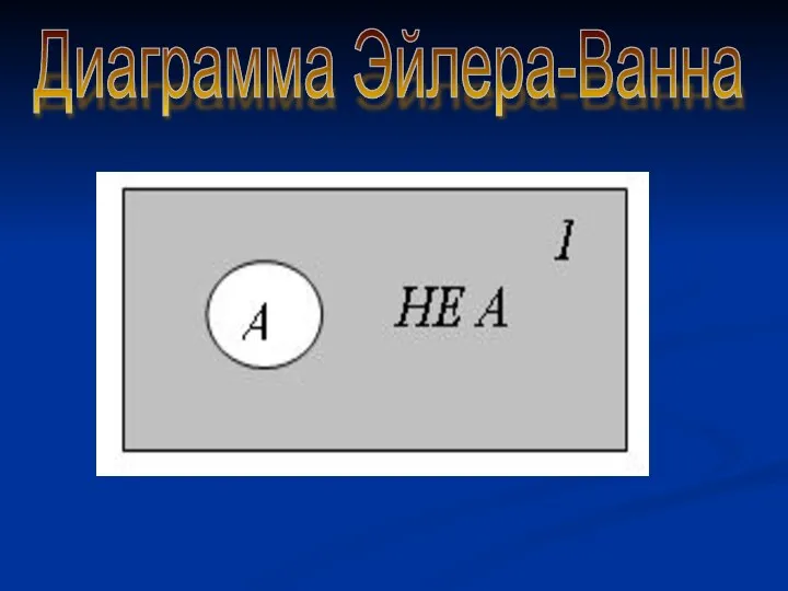 Диаграмма Эйлера-Ванна