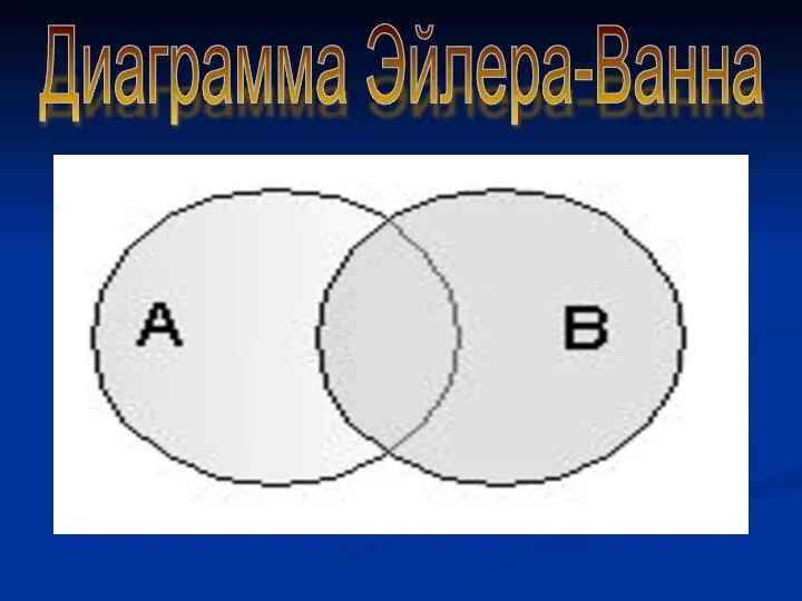 Диаграмма Эйлера-Ванна