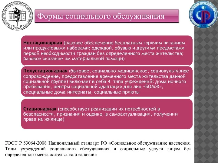 Формы социального обслуживания ГОСТ Р 53064-2008 Национальный стандарт РФ «Социальное обслуживание населения.