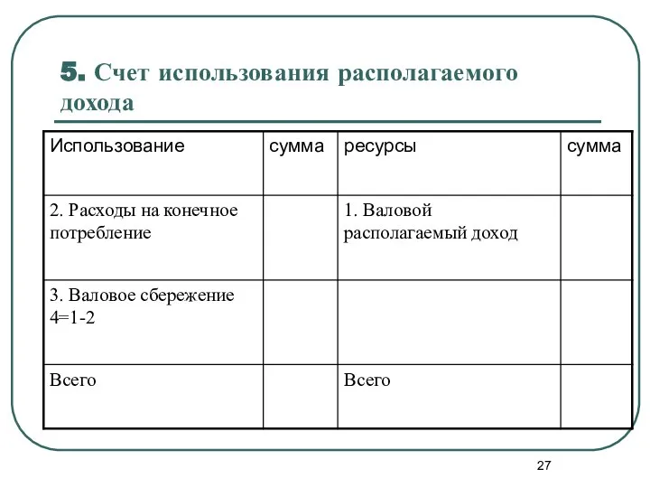 5. Счет использования располагаемого дохода