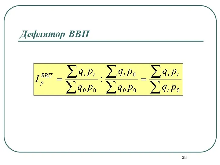 Дефлятор ВВП