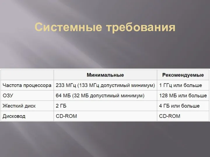 Системные требования
