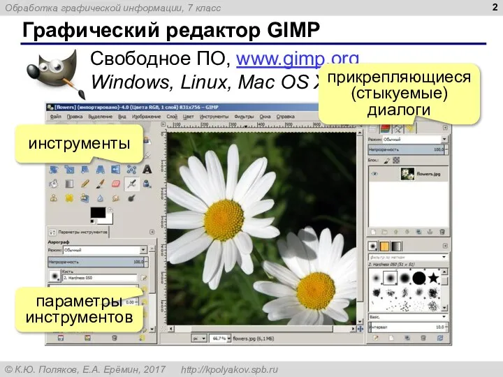 Графический редактор GIMP Свободное ПО, www.gimp.org Windows, Linux, Mac OS X инструменты