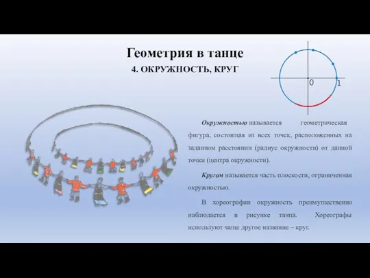 Геометрия в танце 4. ОКРУЖНОСТЬ, КРУГ Окружностью называется геометрическая фигура, состоящая из