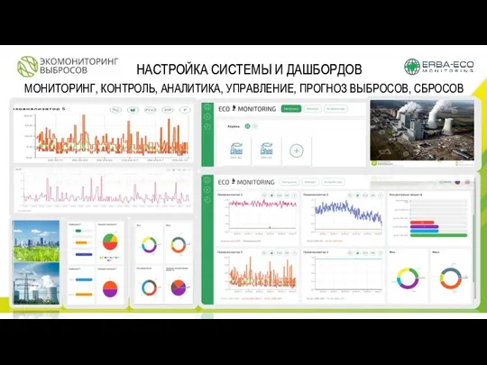 НАСТРОЙКА СИСТЕМЫ И ДАШБОРДОВ МОНИТОРИНГ, КОНТРОЛЬ, АНАЛИТИКА, УПРАВЛЕНИЕ, ПРОГНОЗ ВЫБРОСОВ, СБРОСОВ СОЗДАТЬ ЕДИНУЮ