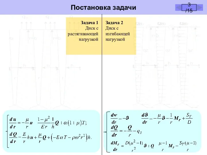 Постановка задачи Задача 1 Диск с растягивающей нагрузкой Задача 2 Диск с изгибающей нагрузкой 3 /15