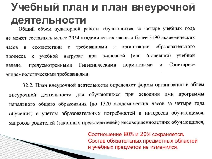 Учебный план и план внеурочной деятельности Соотношение 80% и 20% сохраняется. Состав