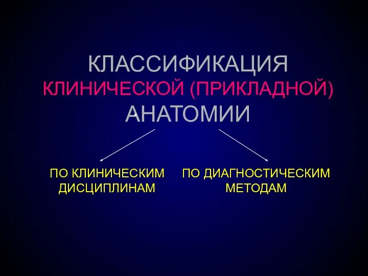 КЛАССИФИКАЦИЯ КЛИНИЧЕСКОЙ (ПРИКЛАДНОЙ) АНАТОМИИ ПО КЛИНИЧЕСКИМ ДИСЦИПЛИНАМ ПО ДИАГНОСТИЧЕСКИМ МЕТОДАМ