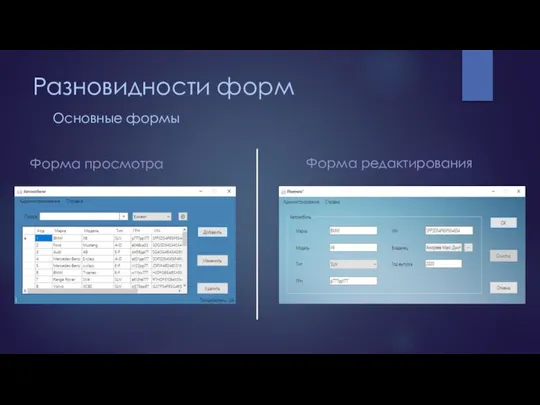 Разновидности форм Основные формы Форма просмотра Форма редактирования